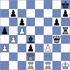 Molon - Djukic (Darfo Boario Terme ITA, 2025)