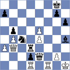 Kiratzopoulos - Gouloutis (Thessaloniki GRE, 2025)