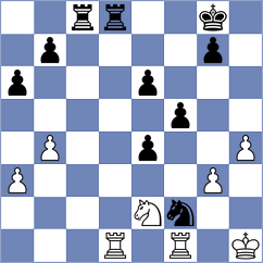 Ali - Albadri (Doha QAT, 2024)