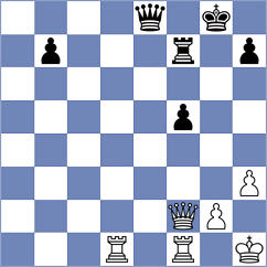 Hoffmann - Kohler (chess.com INT, 2023)