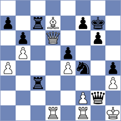 Nayem - Kopylov (chess.com INT, 2025)