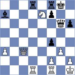 Esipenko - Rustamov (chess.com INT, 2025)
