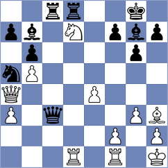 Gutierrez Olivares - Krysa (chess.com INT, 2025)