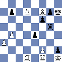Honarmand - Mahmoudi (Chess.com INT, 2021)