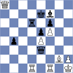 Uzdemir - Kolodziejczyk (Prague CZE, 2024)