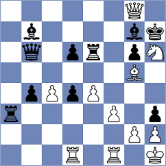 Abel - Aditi Yogesh Kayal (Belgrade SRB, 2021)