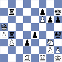 Leiva Raya - Md. Shasultan (lichess.org INT, 2022)