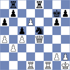 Setumadhav - Cassi (chess.com INT, 2024)