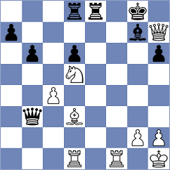 Kaldarova - Meduri (chess.com INT, 2024)