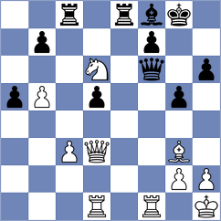 Weetik - Fadi (chess.com INT, 2025)