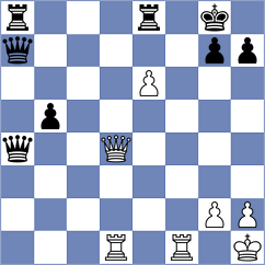 Aashman - Liascovich (chess.com INT, 2023)