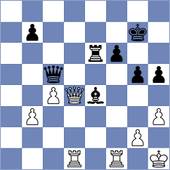 Aldokhin - Redzisz (chess.com INT, 2022)