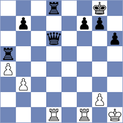 Agasiyev - Krishna (chess.com INT, 2022)