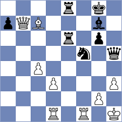Klyashtorny - Shahade (chess.com INT, 2021)
