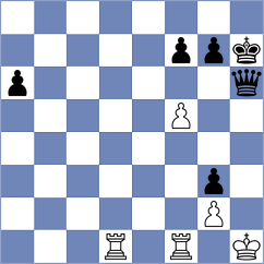 Schulz - Ratkovic (chess.com INT, 2024)