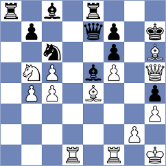Peng - Rudzinska (Petrovac MNE, 2024)