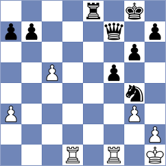 Alaghehmand - Shahmoradi (Chess.com INT, 2021)