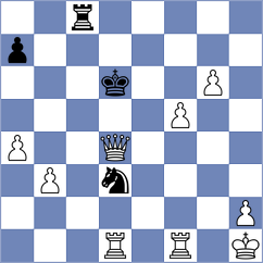 Obregon Rivero - Asensio Ramos (chess.com INT, 2025)