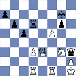 Kuzmina - Roub (Pardubice, 2004)