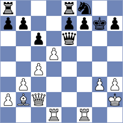 Alboredo - Sailer (chess.com INT, 2024)