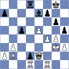 Lissillour - Saidov (chess.com INT, 2025)