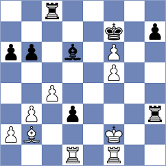 Czopor - Krzywda (chess.com INT, 2022)