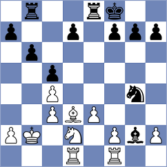 Llorente Zaro - Svane (chess.com INT, 2024)