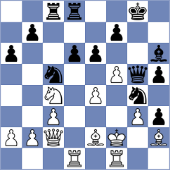 Skvortsov - Sjugirov (chess.com INT, 2025)