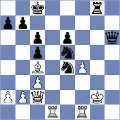 Janaszak - Nagare Kaivalya Sandip (chess.com INT, 2024)