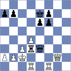 Gubajdullin - Gorovets (chess.com INT, 2023)