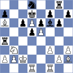 Le Tuan Minh - Panesar (chess.com INT, 2023)