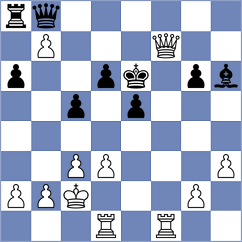 Trstenjak - Sandhu (lichess.org INT, 2022)