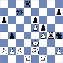 Bueno - Sharafiev (chess.com INT, 2024)