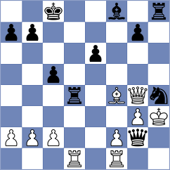 Unsal - Kollars (chess.com INT, 2025)