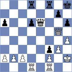 Kolomytchenko - Hromova (lichess.org INT, 2023)