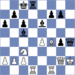 Ai - Fiol (chess.com INT, 2023)