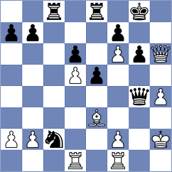 Popov - Grycel (chess.com INT, 2023)