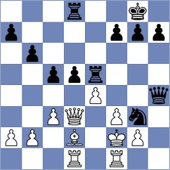 Li - Radchenko (chess.com INT, 2025)