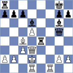 Marosi - Gadimbayli (chess.com INT, 2023)
