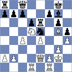 Chos - Melian (chess.com INT, 2023)