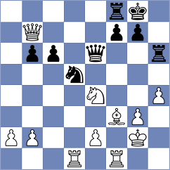 Srijak Sengupta - Fritsch (Sitges ESP, 2024)