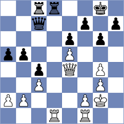 Chen - Liu (Qiziwan CHN, 2023)