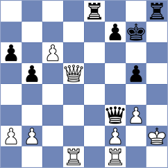Lyutsinger - Setumadhav (chess.com INT, 2025)