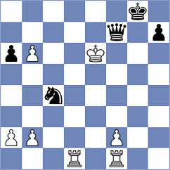 Sethuraman - Todev (chess.com INT, 2024)