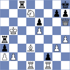 Danada - Shubenkova (chess.com INT, 2025)