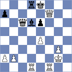 Boruchovsky - Terkiewicz (chess.com INT, 2025)