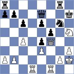 Sai - Lerch (chess.com INT, 2023)