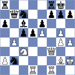 Khatena - Godzwon (chess.com INT, 2023)