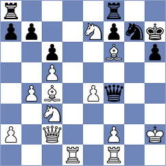 Araujo Filho - Miszler (chess.com INT, 2025)