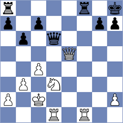 Reiter - Casper (Meppen, 2002)